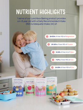 Lunchbox Baking Mixes Bundle